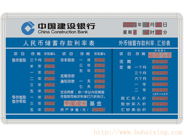 中国建设银行电子利率表(定做)
