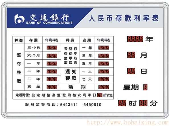 中国交通银行电子利率表(定做)